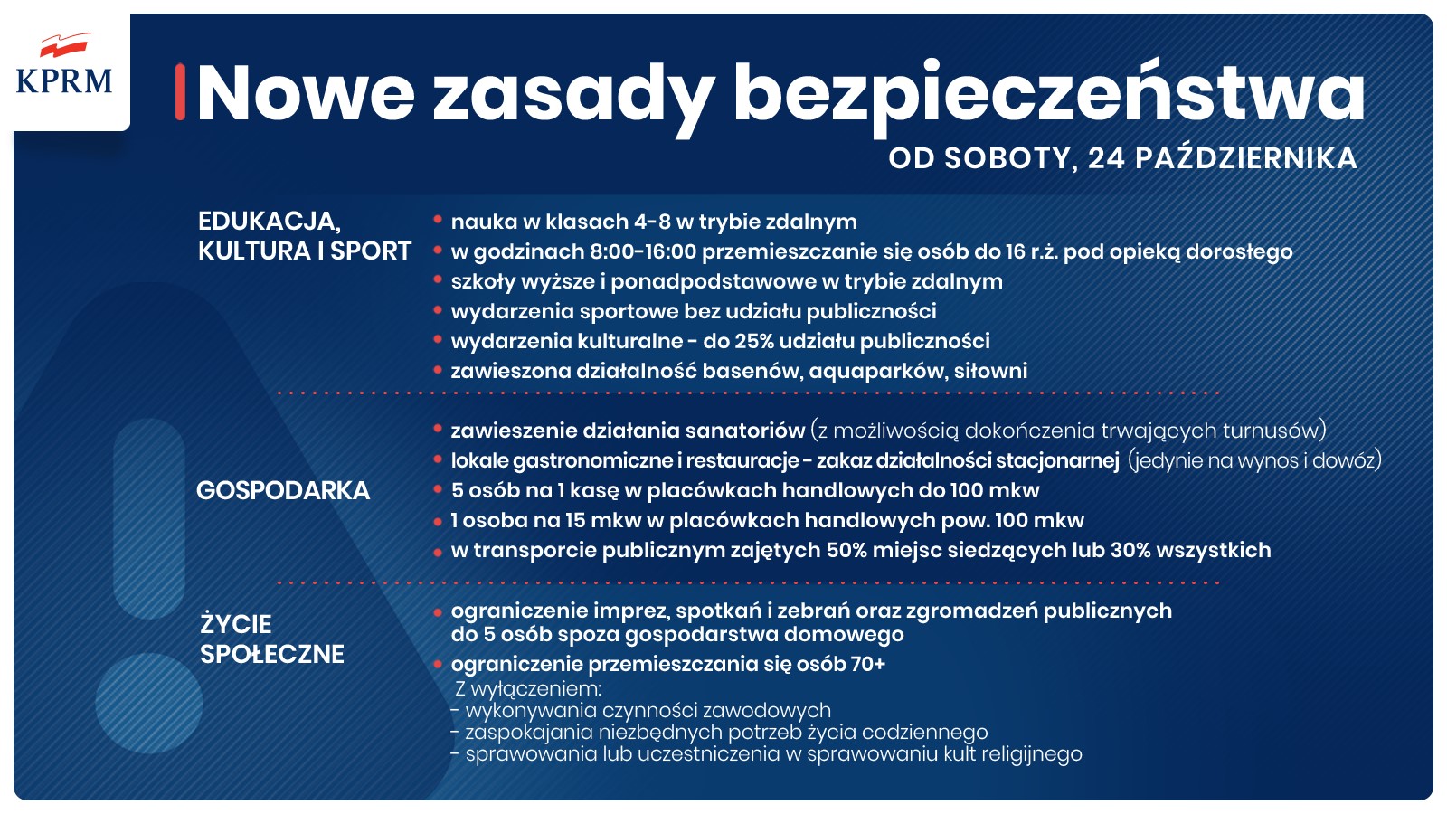 Nowe zasady bezpieczeństwa od 24 października 2020 roku