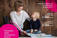 Weź udział w projekcie Małopolska Niania 2.0