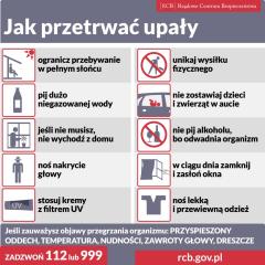 Bądź przygotowany na wystąpienie gwałtownego ocieplenia!