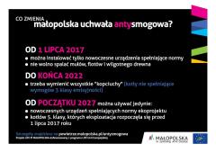 BEZWZGLĘDNY ZAKAZ SPALANIA ODPADÓW W PIECACH