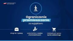 WAŻNE INFORMACJE!!!