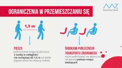 KOMUNIKAT: Zmiany w rozkładach jazdy komunikacji zbiorowej