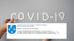 Informacja na temat koronawirusa w Gminie Nowe Brzesko
