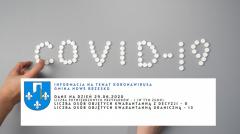Informacja na temat koronawirusa w Gminie Nowe Brzesko