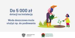 Program Moja Woda
