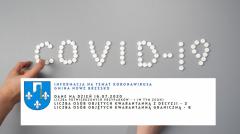 Informacja na temat koronawirusa w Gminie Nowe Brzesko