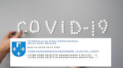 Informacja na temat koronawirusa w Gminie Nowe Brzesko