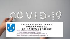 Informacja na temat koronawirusa w Gminie Nowe Brzesko