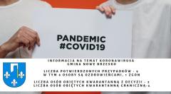 Informacja na temat koronawirusa w Gminie Nowe Brzesko