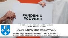 Informacja na temat koronawirusa w Gminie Nowe Brzesko
