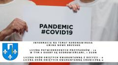 Informacja na temat koronawirusa w Gminie Nowe Brzesko
