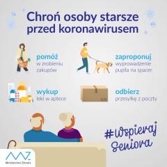 Informacja dla mieszkańców - Wspieraj seniora