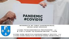 Informacja na temat koronawirusa w Gminie Nowe Brzesko