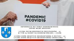 Informacja na temat koronawirusa w Gminie Nowe Brzesko