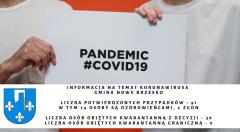 Informacja na temat koronawirusa w Gminie Nowe Brzesko