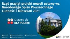 Narodowy Spis Powszechny Ludności i Mieszkań 2021